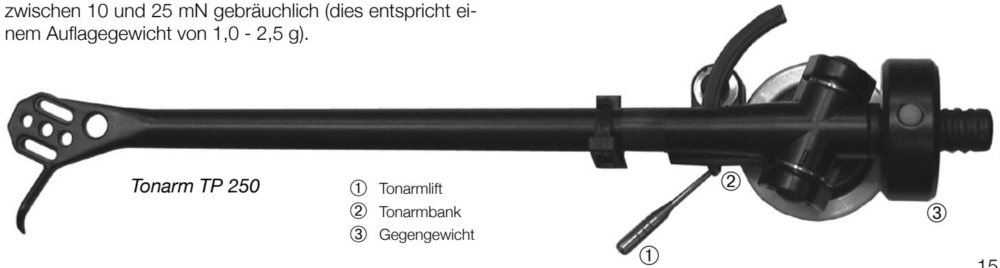 THORENS TD 2030 - Feinjustage des Tonabnehmers - 1