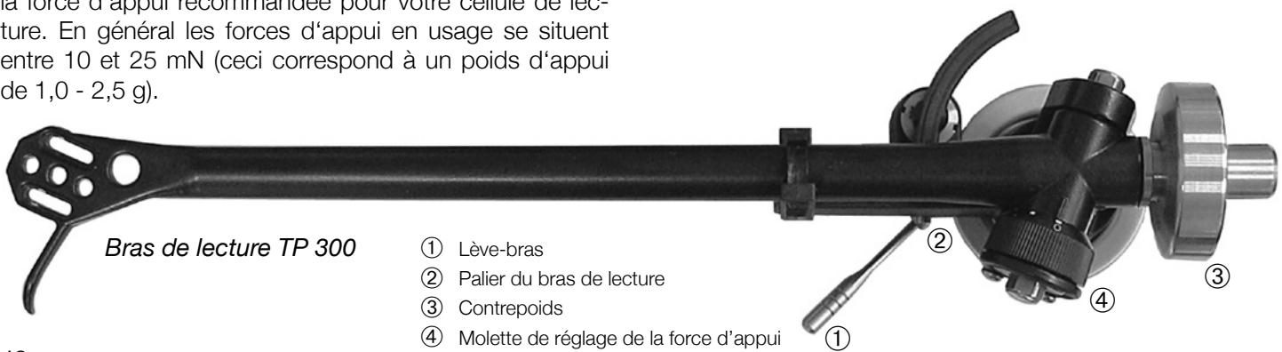 THORENS TD 2030 - Bras de lecture TP 300 (TD 2030) - 1