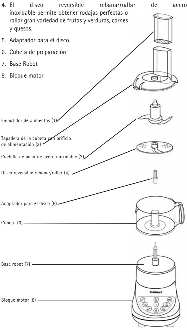 CUISINART BFP703E - DESCRIPCION Y FUNCIONES - 1