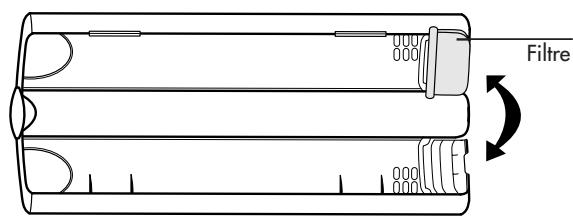 CUISINART DCC1200WE - Placer le filtre à eau - 1
