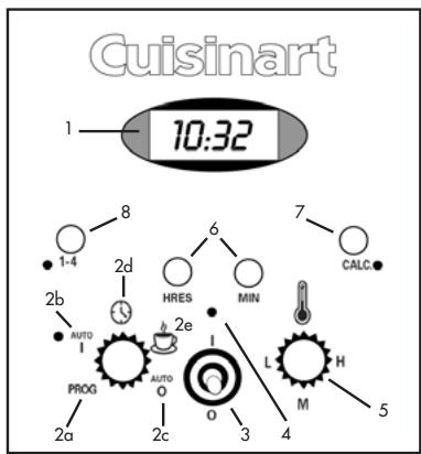 CUISINART DCC1200WE - DE BEDIENINGSTOETSEN - 1