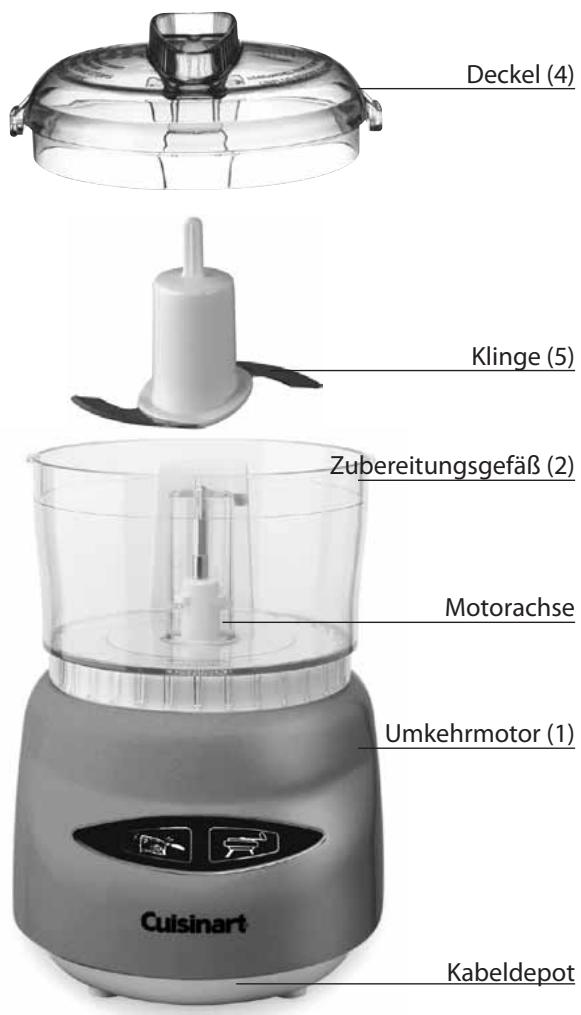 Deckel (4) Klinge (5) Zubereitungsgefäß (2) Motorachse Umkehrmotor (1) Cuisinart Kabeldepot