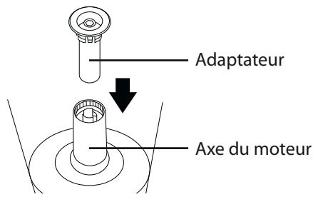 CUISINART FOOD PROCESSOR - Installer le batteur à mouvement planétaire - 2