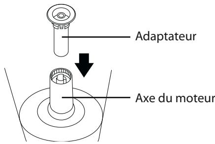CUISINART FP14E - installer le batteur à mouvement planétaire - 2