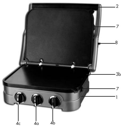 CUISINART GR4E - SUMARIO - 1
