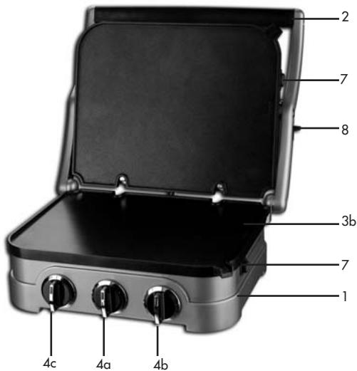 CUISINART GR4E - INDICE - 1