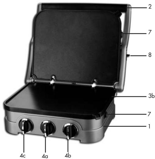 CUISINART GR4E - QUESTIONS / REPONSES - 1