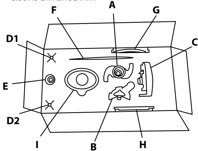 CUISINART MP14NE - ZUSAMMENSETZEN DES GERÄTS - 1