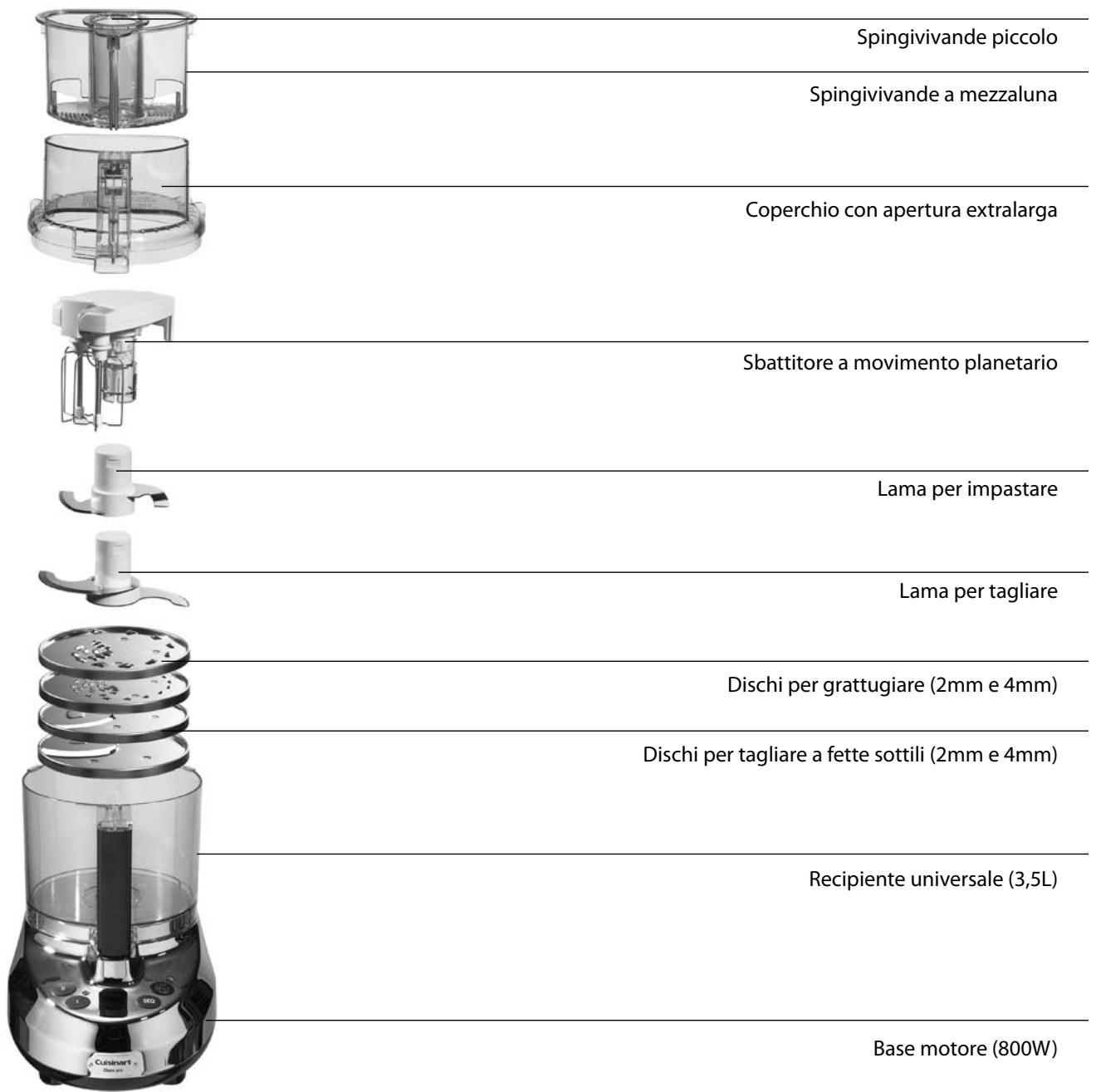 CUISINART MP14NE - CARATTERISTICHE PRODOTTO - 1