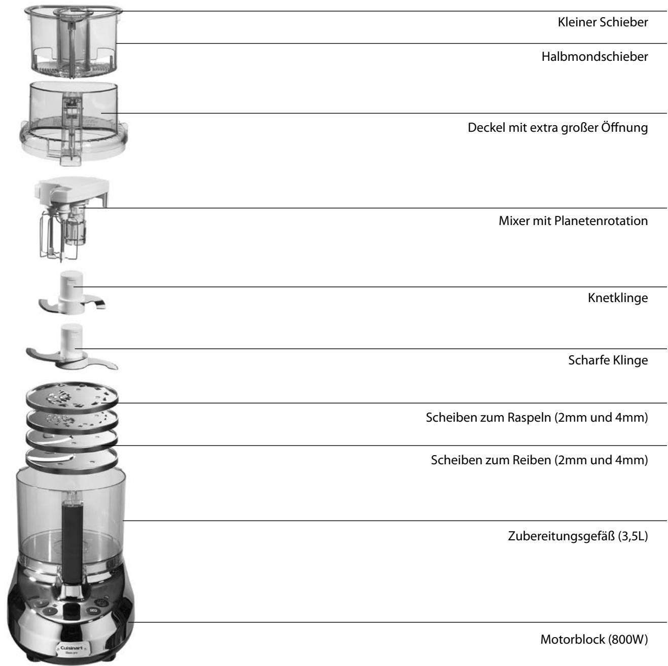 CUISINART MP14NE - EIGENSCHAFTEN DES PRODUKTS - 1