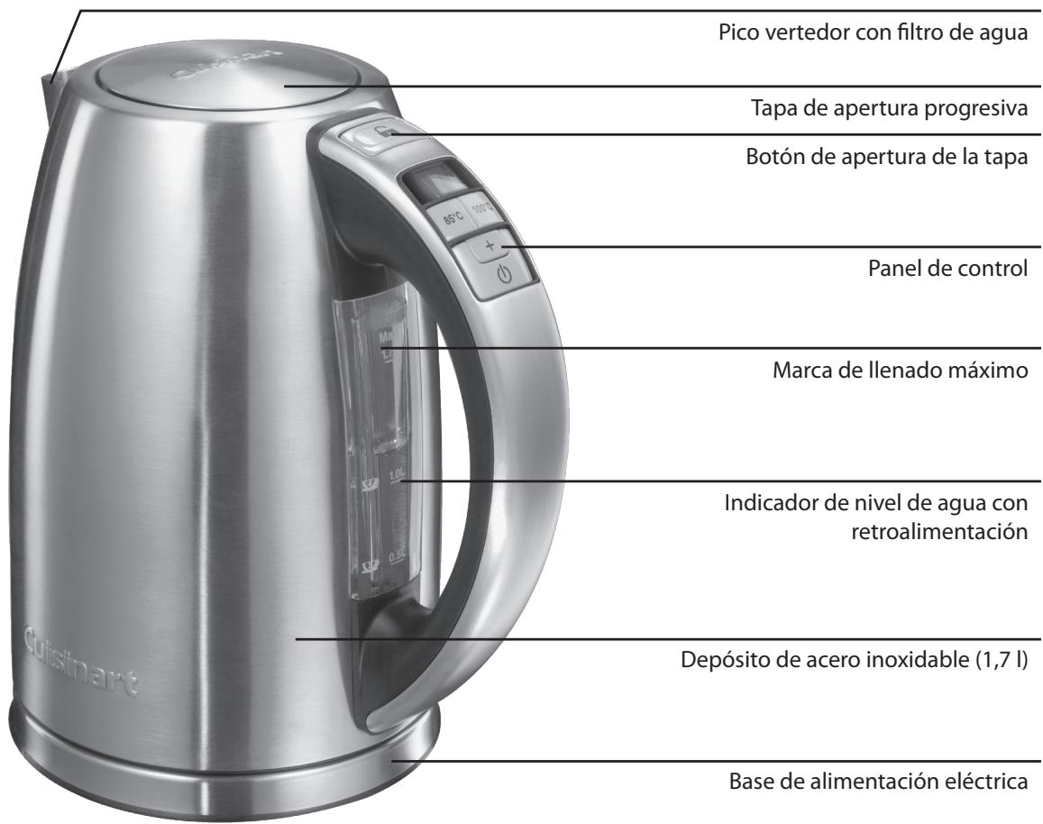 CUISINART MULTI-TEMP JUG KETTLE - CHARACTERISTICS - 1