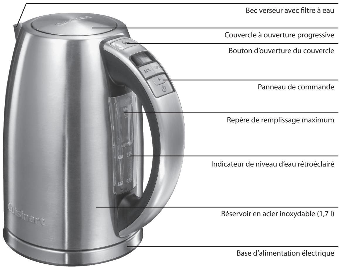 CUISINART MULTI-TEMP JUG KETTLE - CARACTERISTIQUES - 1