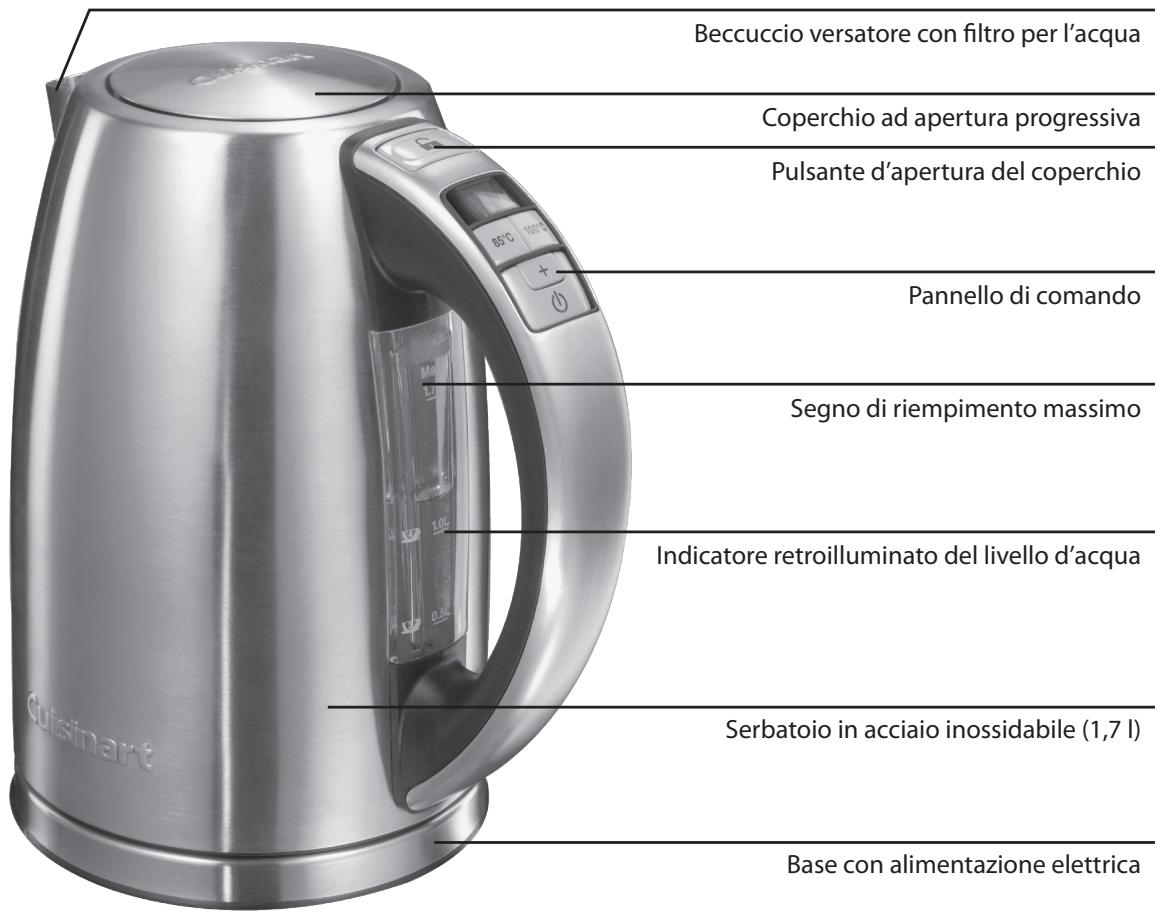 CUISINART MULTI-TEMP JUG KETTLE - CARATTERISTICHE - 1