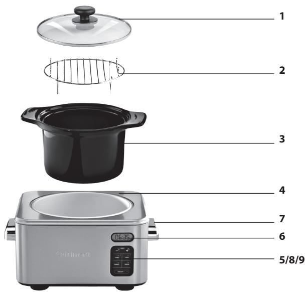 CUISINART PSC400E - INHOUD - 1