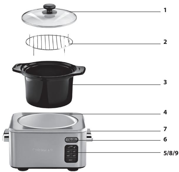 CUISINART PSC400E - CONTENIDO - 1