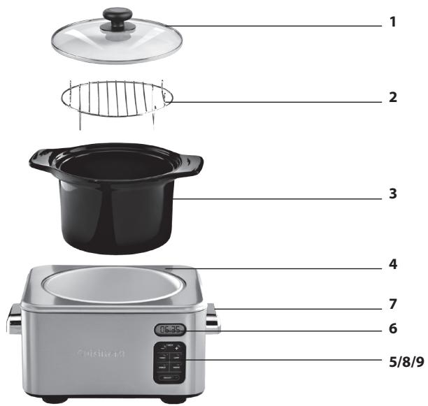 CUISINART PSC400E - INTRODUCTION - 1
