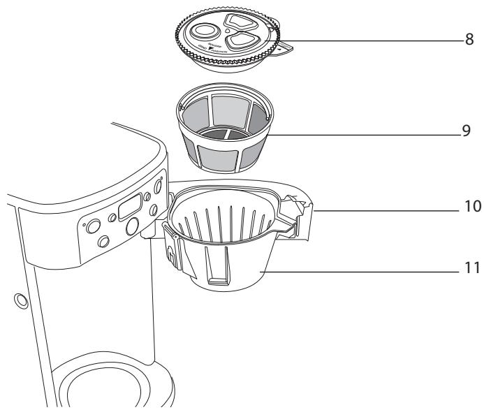 CUISINART DGB900BCE - TECHNISCHE MERKMALE - 2