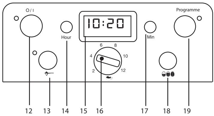 CUISINART DGB900BCE - TECHNISCHE MERKMALE - 3