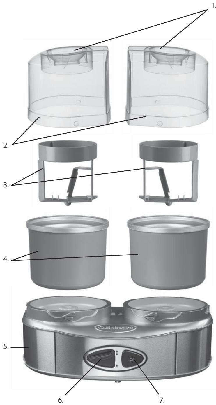 CUISINART ICE40BCE,  ICE40 - CHARACTERÍSTICAS DEL PRODUCTO - 1