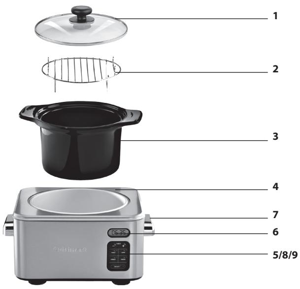 CUISINART PSC650E - INHOUD - 1