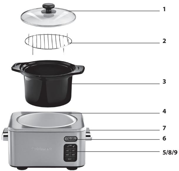 CUISINART PSC650E - INTRODUCTION - 1