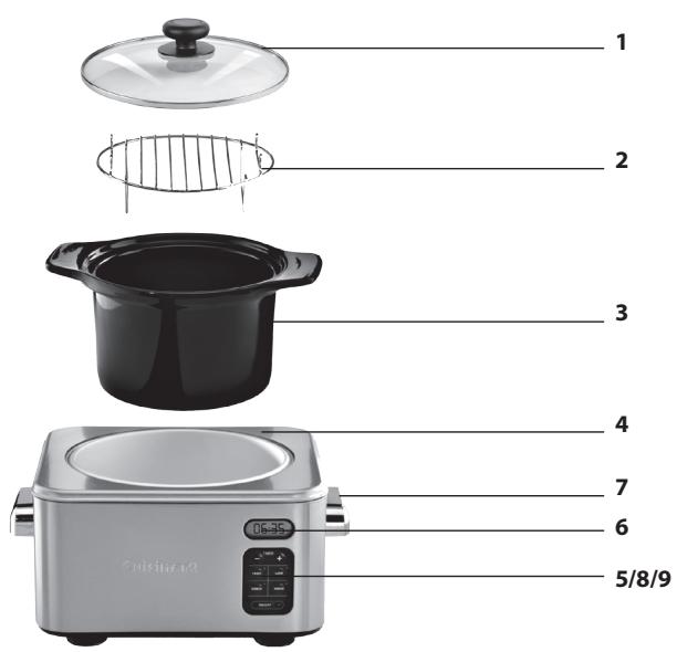 CUISINART PSC650E - EINLEITUNG - 1