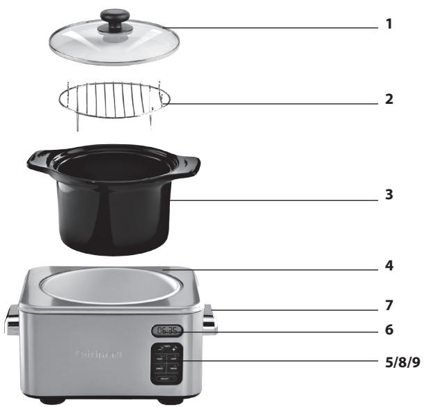 CUISINART PSC650E - CONTENIDO - 1