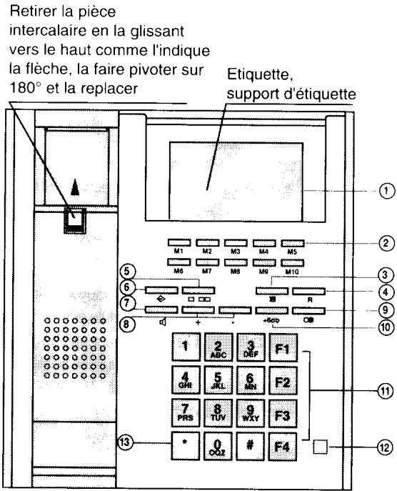 BELGACOM MAESTRO CLASSIC - Pose de l'étiquette et du support d'étiquette - 1