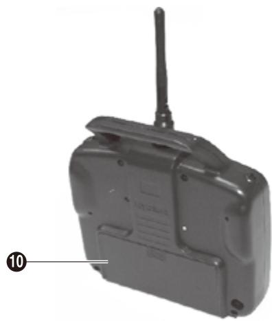 KYOSHO AIRIUM MESSERSCHMITT - Précautions à prendre lors du montage d'un récepteur 2.4ghz - 1