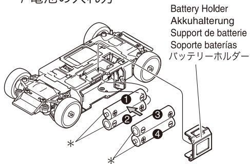 KYOSHO AWD MA-010 ASF 2.4GHZ - Le rapport de transmission n'est pas correcte - 3