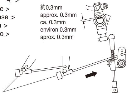 KYOSHO DBX READYSET - 5