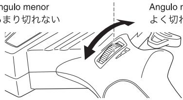 KYOSHO HALF 8 MINI INFERNO ST - Interrupteur d'inversion des servos - 4