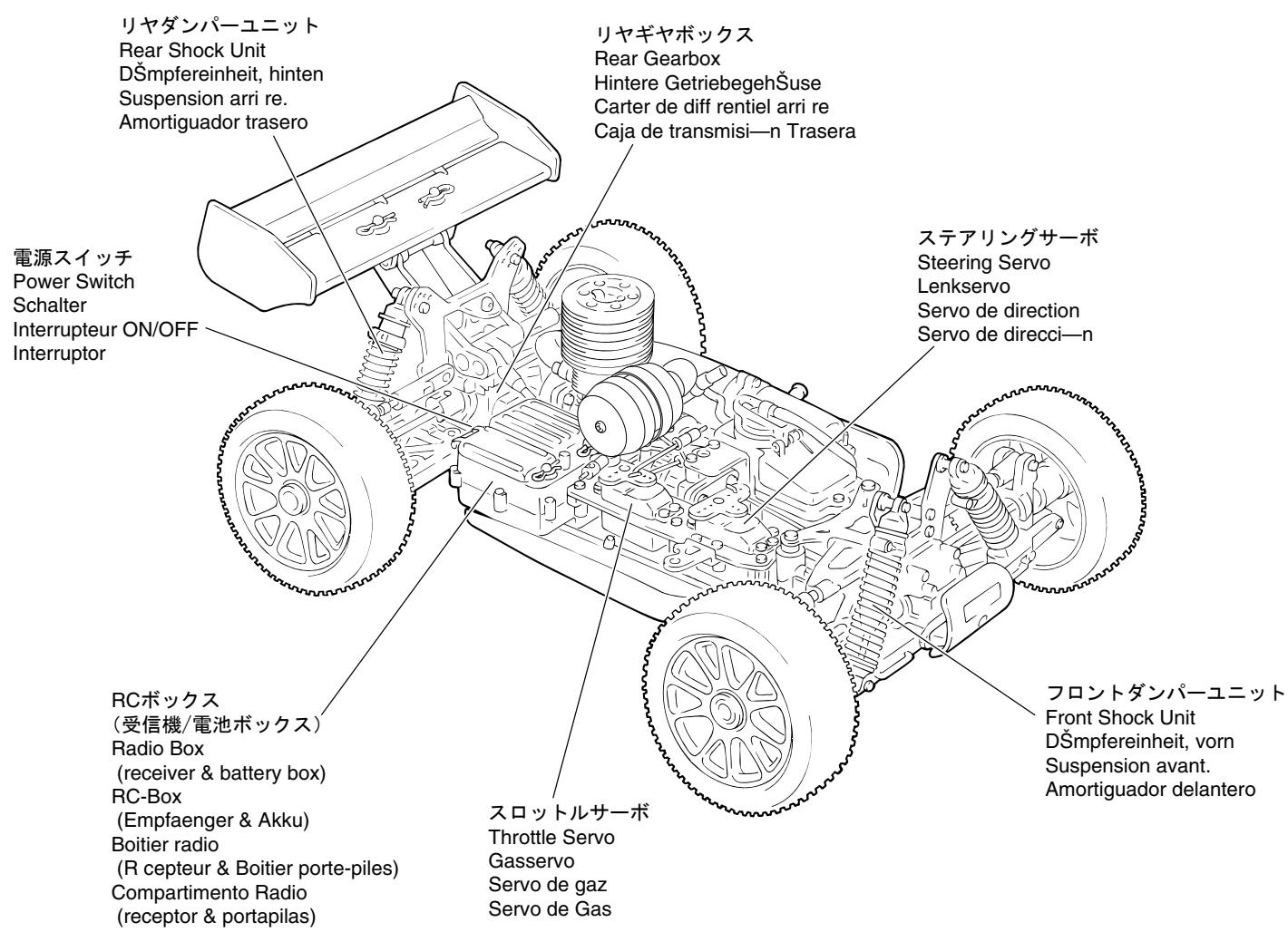 KYOSHO INFERNO MP-7.5 SPORTS 2 - SETT / Required additional / erforderliches werkzeug /OUTILS necessaires (NON INCLUS !) / equipo necessario - 5