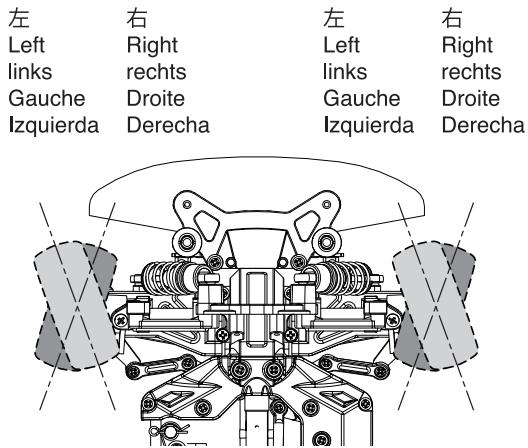 KYOSHO PURETEN EP FAZER 4WD - Verifications avant départ - 2