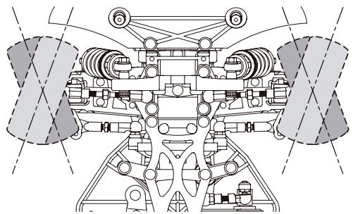 KYOSHO TF-5 READYSET MAZDA 6 - Verifications avant départ - 3