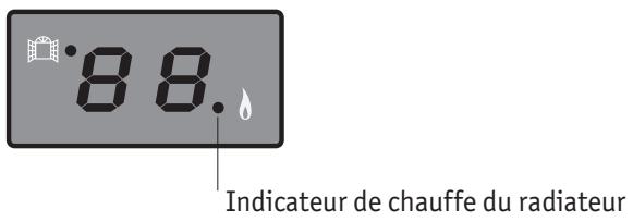 ACOVA MOHAIR - Fonctionnement de votre appareil sans centrale de programmation - 1