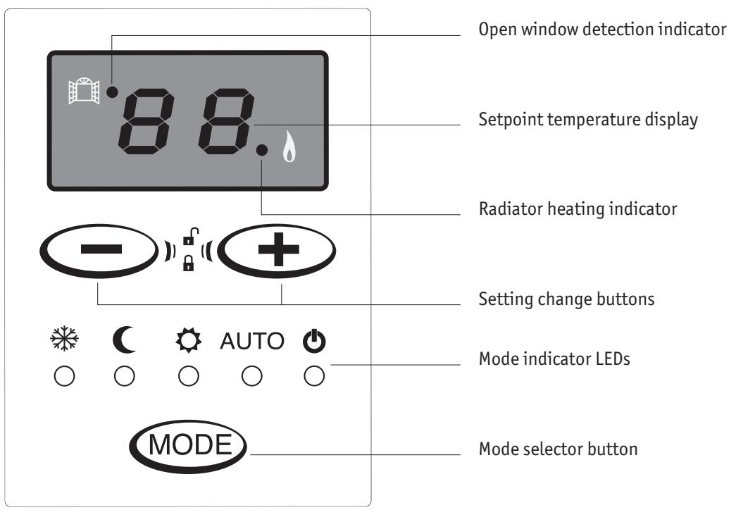 ACOVA MOHAIR - Operating mode selection - 1