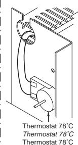 CIAT AQUA ILZHE 130 - Installation du kit - 1