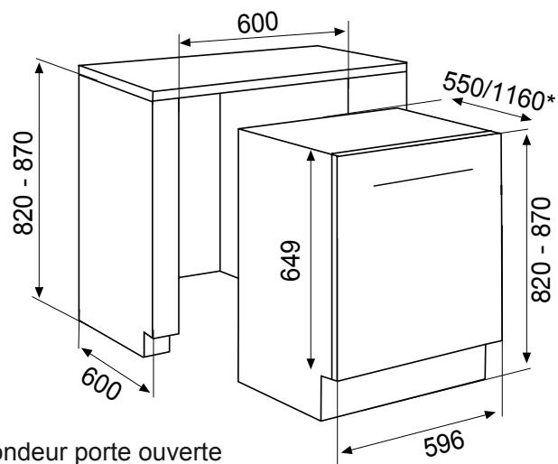 AIRLUX ADI925 - Consommations - 4