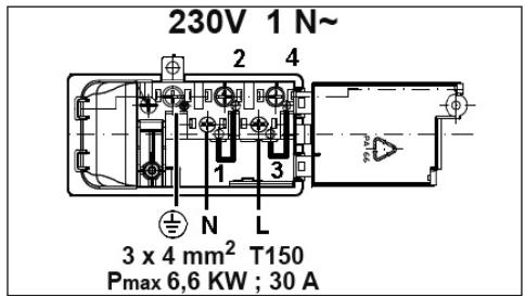 TEKA CHX-45.15 - Branchement électrique. obligations légales - 1
