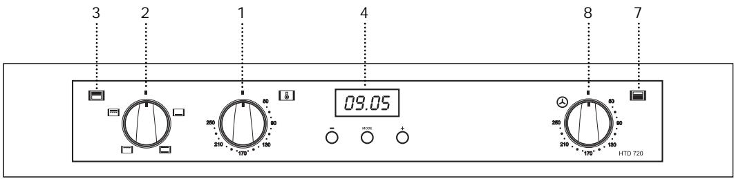 TEKA DHA-718 - Asa para la Extracción de Bandejas - 3