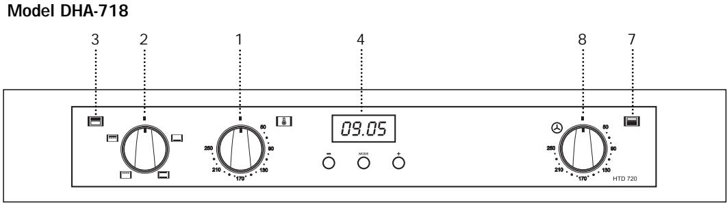 TEKA DHA-718 - Pega para a Extracção das Bandejas - 3