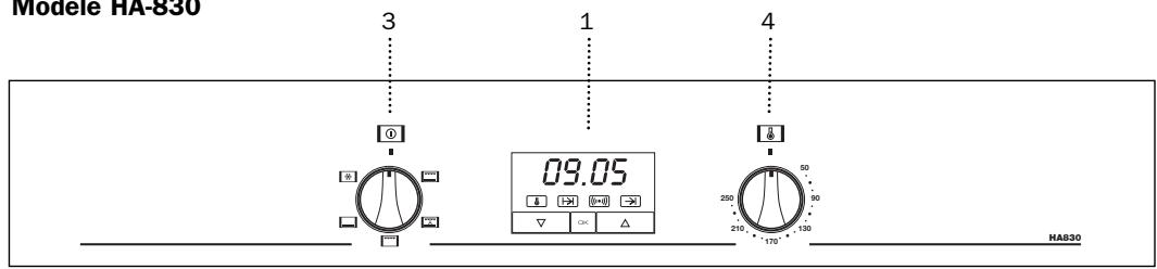 TEKA HA-830 - Panneau frontal de commande - 1