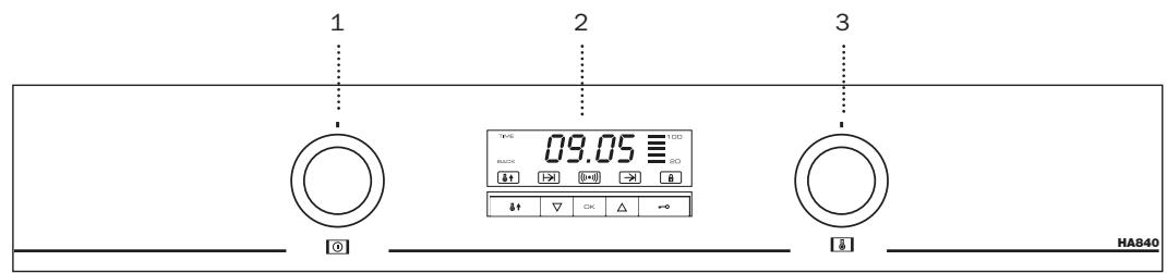 TEKA HA-840 - Painel de Comandos - 1