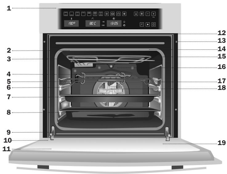 TEKA HA-870 - Funcionamento Manual - 1