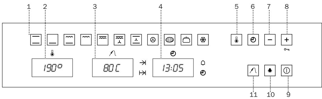 TEKA HA-870 - 1