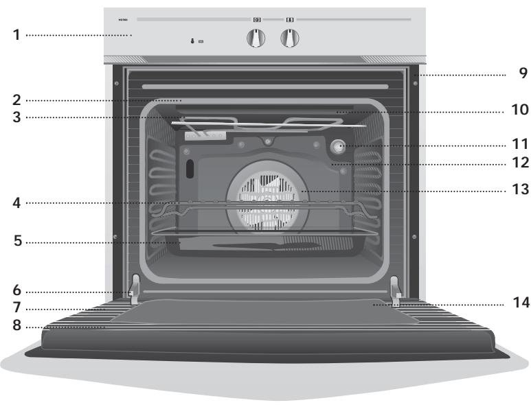 TEKA HC-560  - INSTALLATION MANUAL - Information Technique - 1