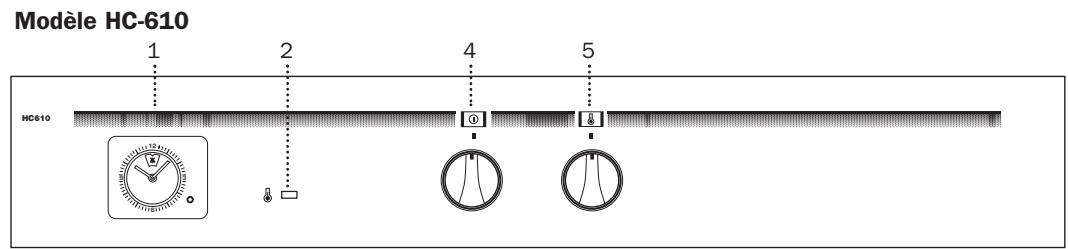 TEKA HC-610 - 2
