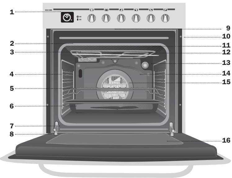 TEKA HC-610 - HC-610/HC-610 ME - 1