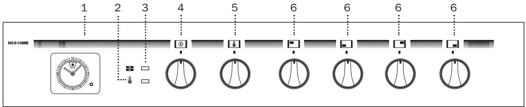 TEKA HC-610 - Painel de Comandos - 2